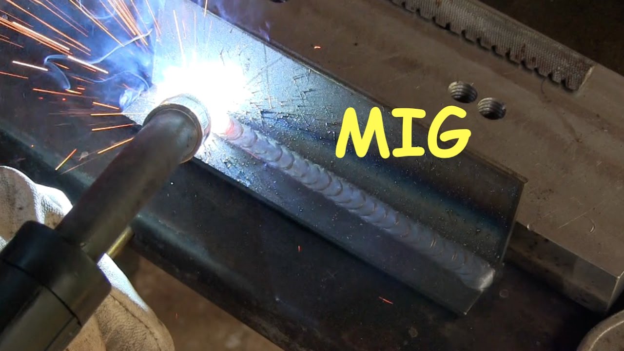 MIG Course